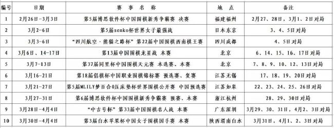 第81分钟，哈弗茨禁区左路拿球被阿诺德放倒，裁判没有表示。